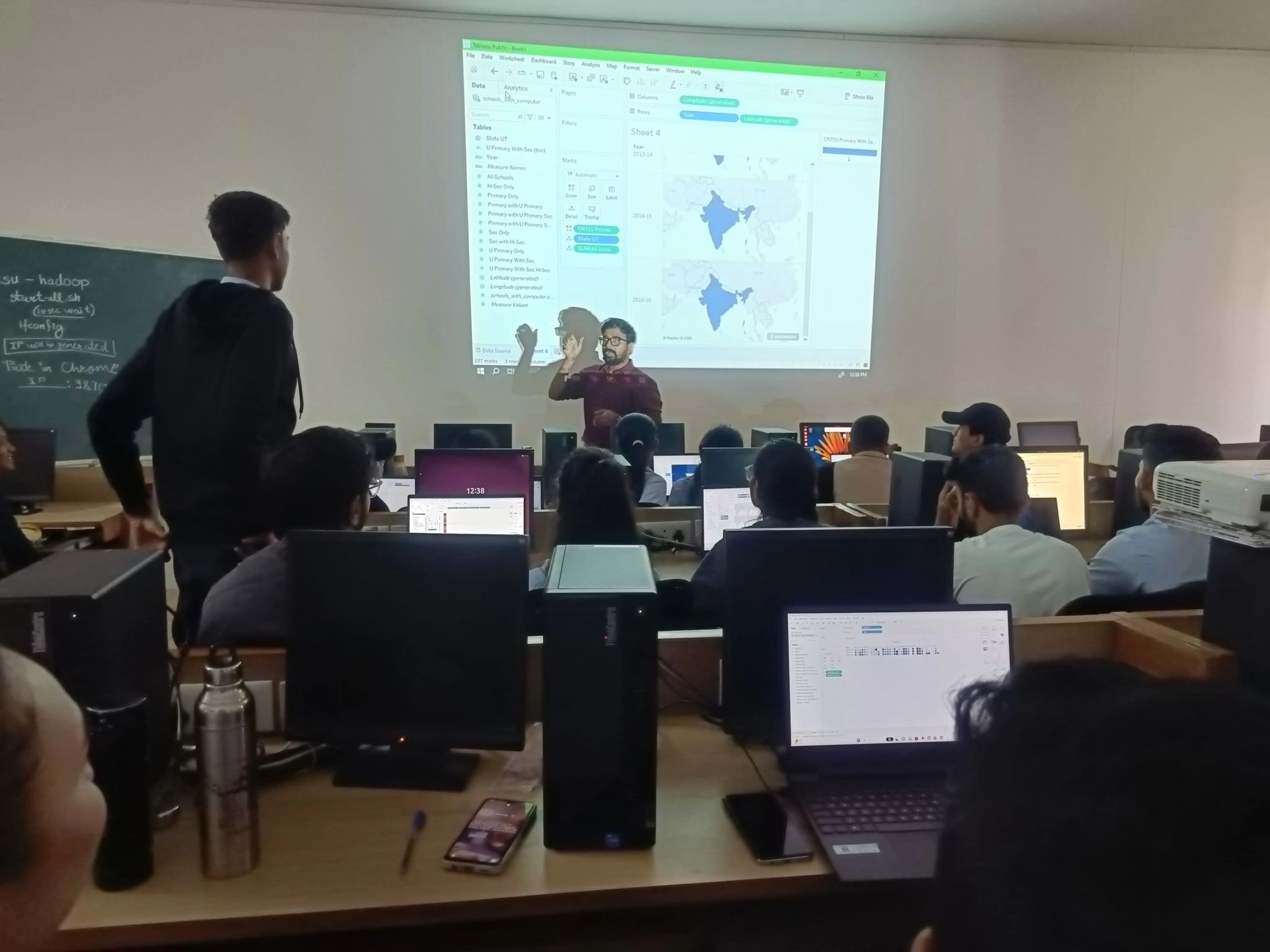 Big Data Analytics Workshop at Priyadarshini College by Prof. Vishwas Bhagwat